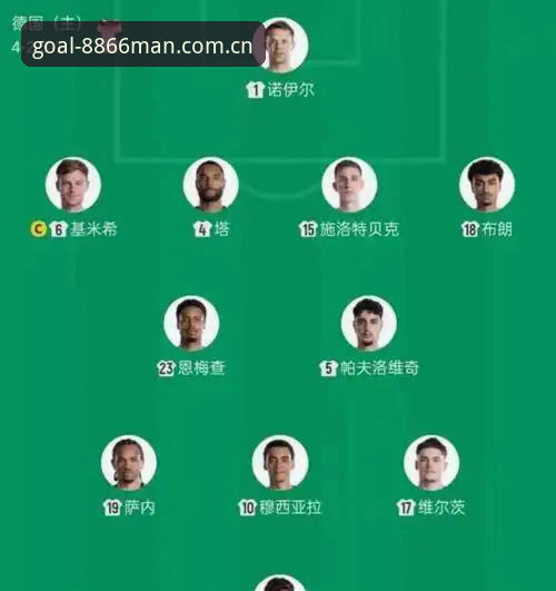 德国队世界杯名单深度评测：诺伊尔五度出征，万博体育观赛的新打开方式
